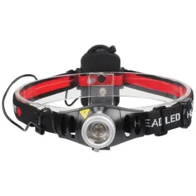 LED headlamp