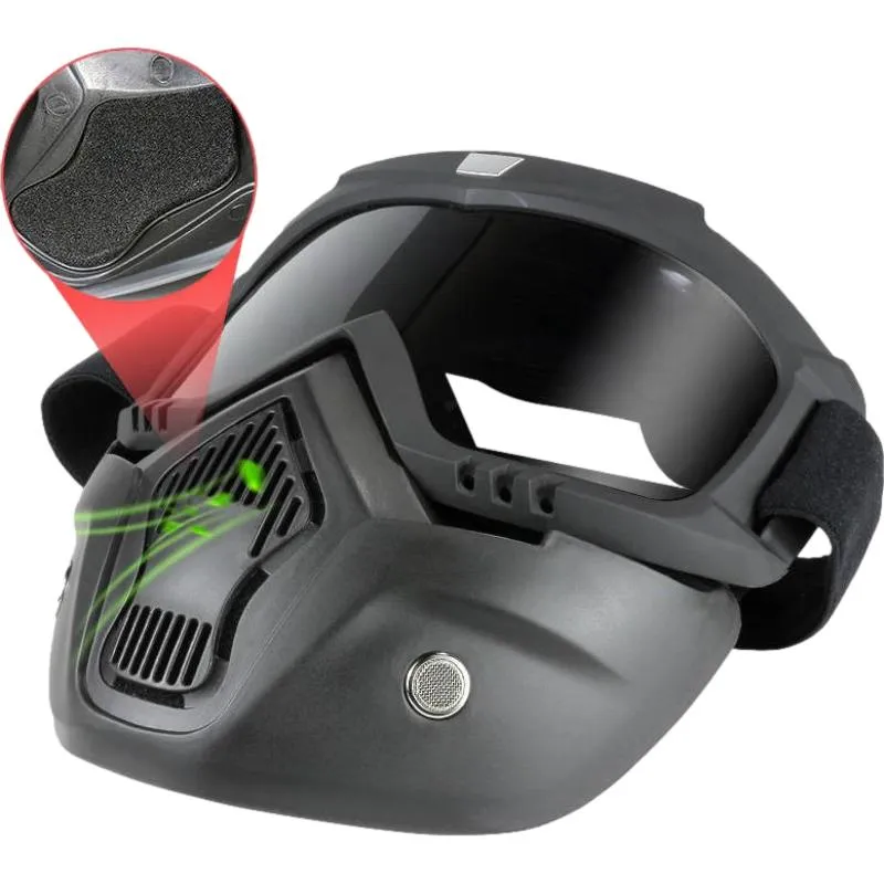 Motorcycle pollution mask and goggles